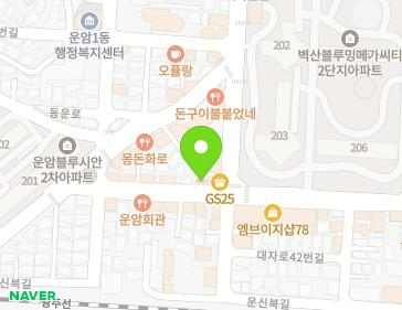 Address Map Image