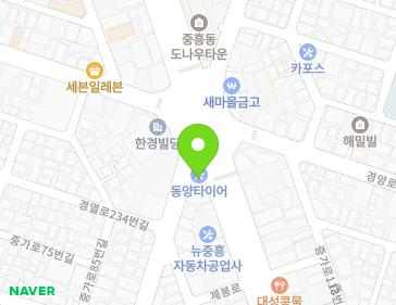 Address Map Image