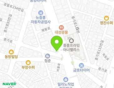 Address Map Image