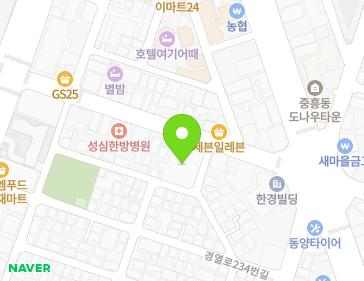 Address Map Image