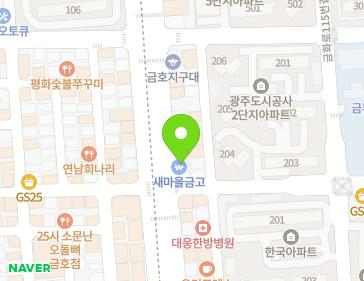 Address Map Image