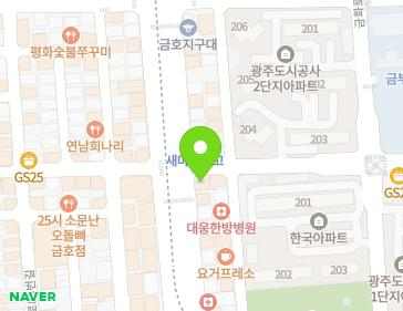 Address Map Image