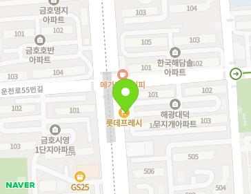 Address Map Image