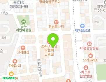 Address Map Image