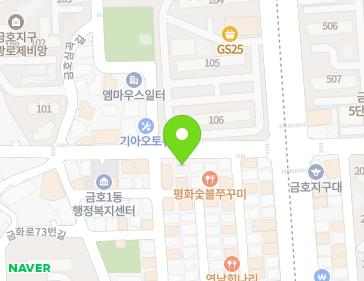 Address Map Image