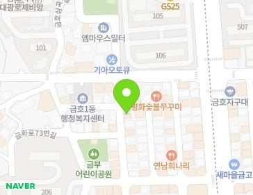 Address Map Image