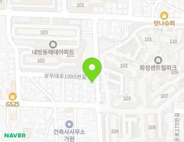 Address Map Image