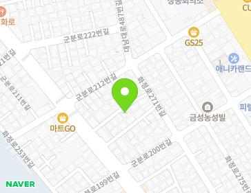 Address Map Image