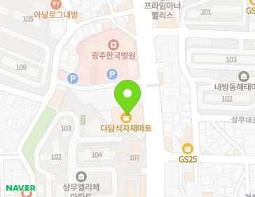 Address Map Image