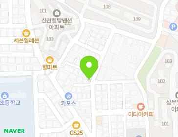 Address Map Image