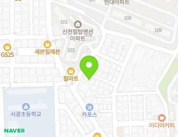 Address Map Image