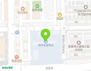 Address Map Image