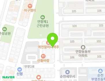 Address Map Image