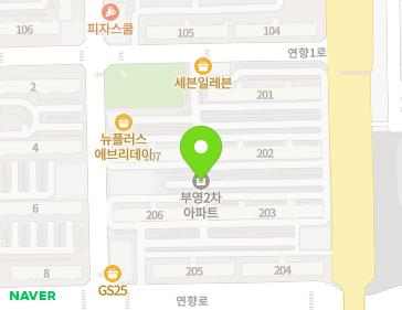 Address Map Image