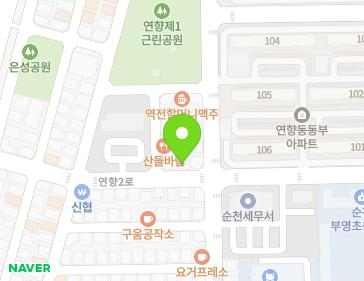 Address Map Image