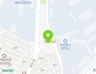 Address Map Image