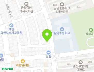 Address Map Image