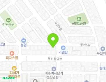 Address Map Image