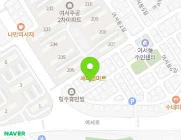 Address Map Image