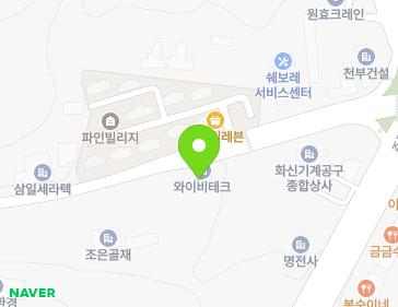 Address Map Image
