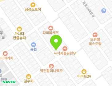Address Map Image