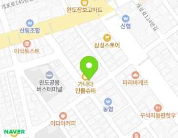 Address Map Image