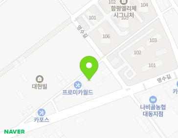 Address Map Image