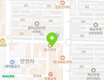 Address Map Image