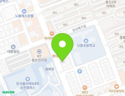 Address Map Image