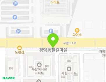 Address Map Image