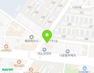 Address Map Image