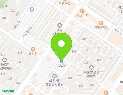 Address Map Image