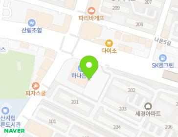 Address Map Image