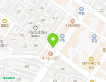 Address Map Image