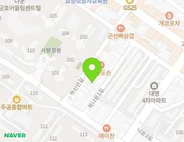 Address Map Image