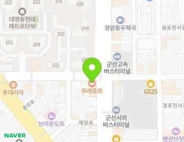 Address Map Image