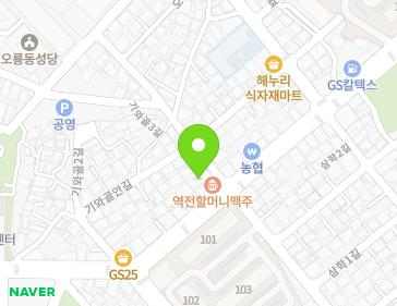 Address Map Image