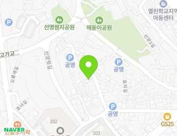 Address Map Image