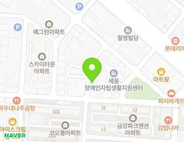 Address Map Image