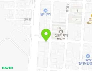 Address Map Image