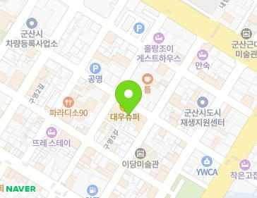 Address Map Image