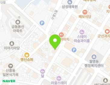 Address Map Image