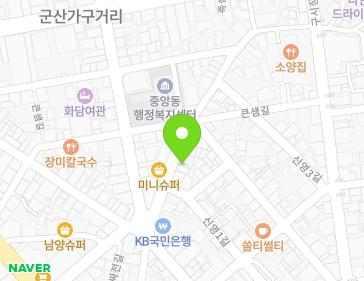 Address Map Image