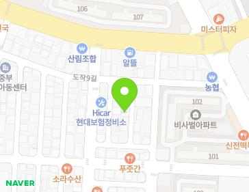 Address Map Image