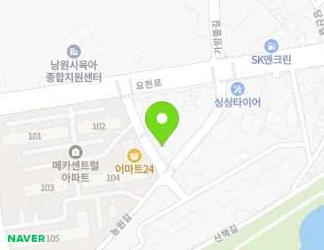 Address Map Image