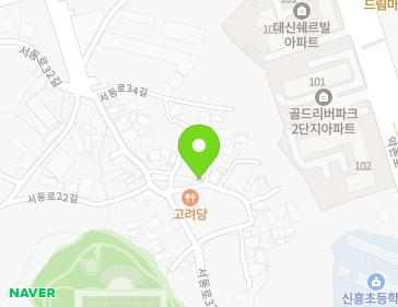 Address Map Image