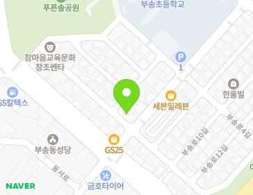 Address Map Image
