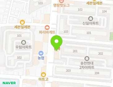 Address Map Image