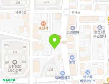 Address Map Image