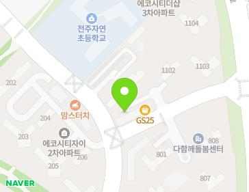 Address Map Image